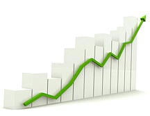 web marketing services growth chart
